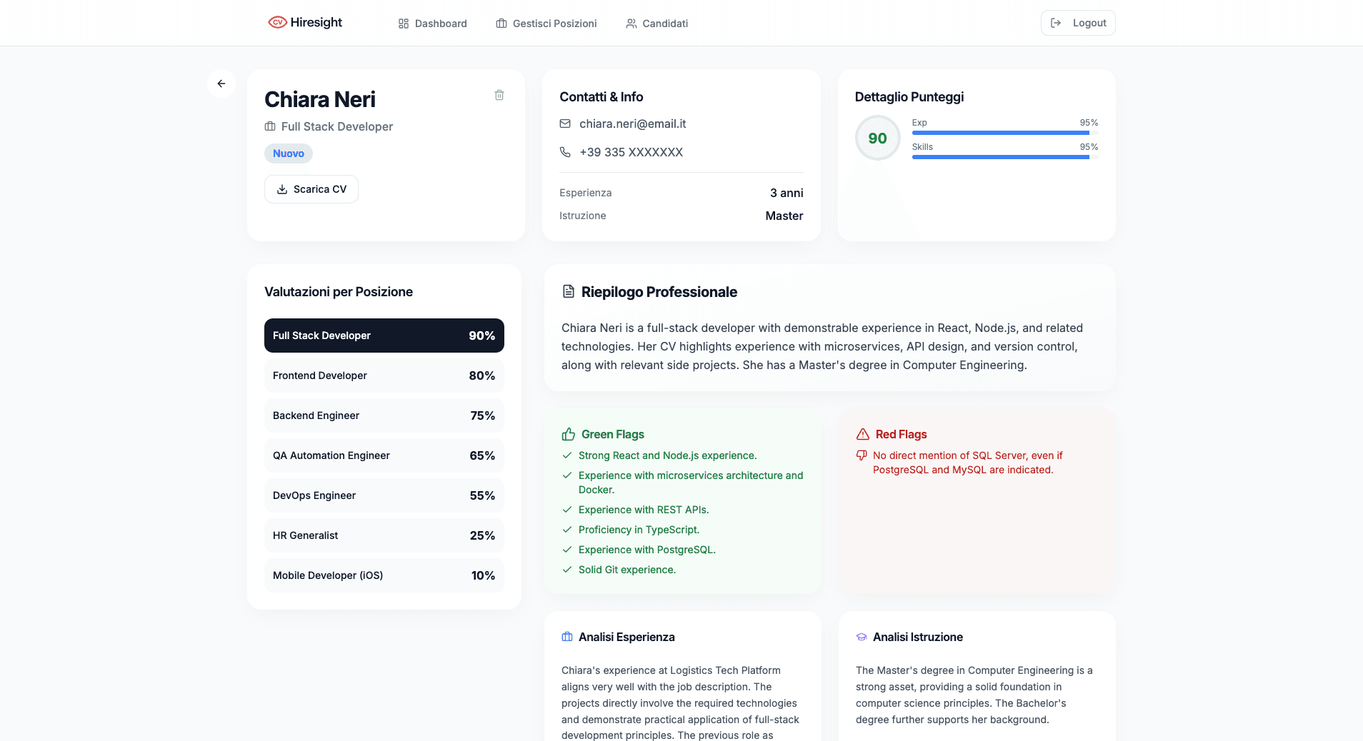 HireSight · Candidate details and analysis