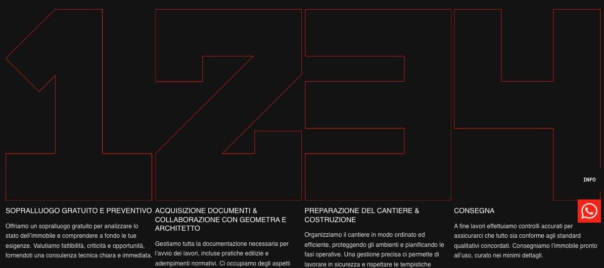 A detail of the four stages of EDOCLA’s working process.