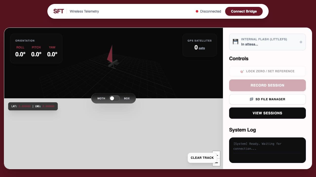 SFT telemetry visualiser without a connected sensor