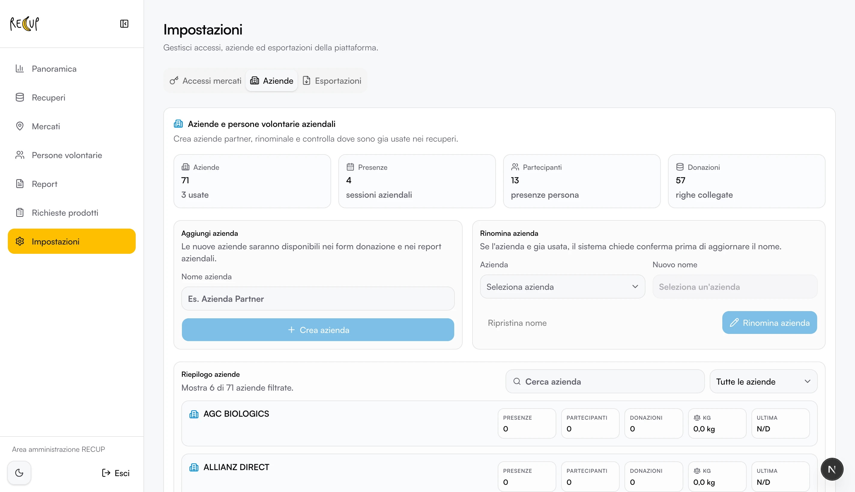 Admin area · companies and participation.