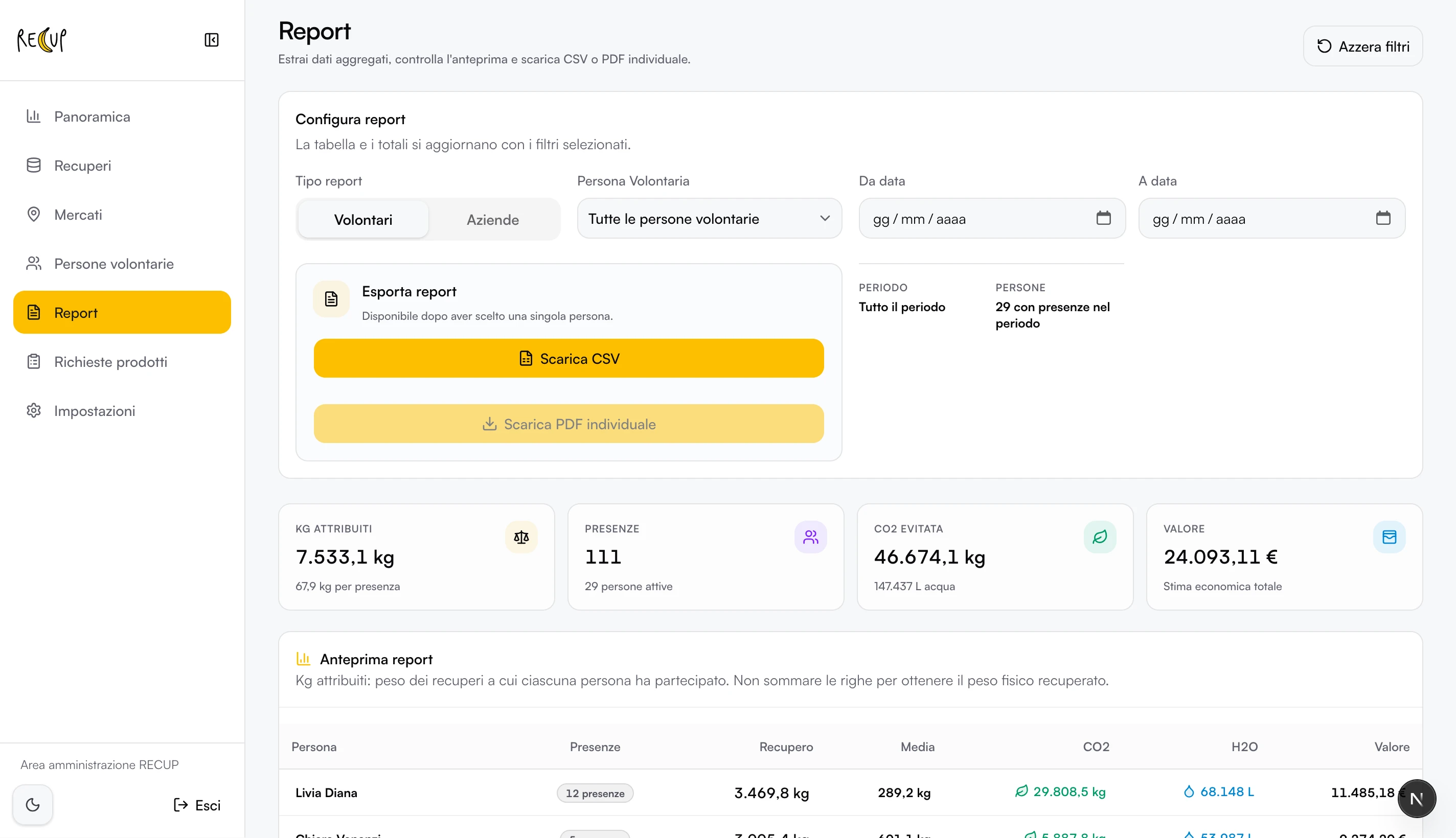 Admin area · reports, environmental indicators and exports.